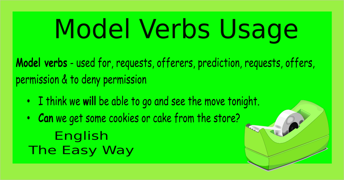 Modal Verbs Usage English Grammar English The Easy Way